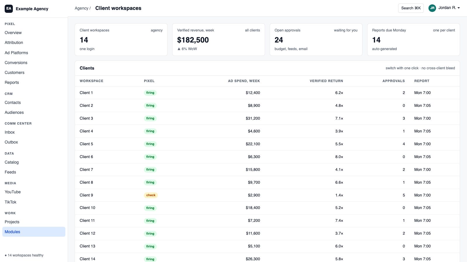 A workspace per client. One login for you.