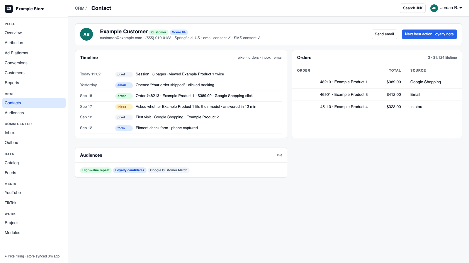 Pixel, orders, inbox and email on one record for every person.